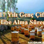 2017 Yılı Genç Çiftçi Hibe Alma Süreci 2017 Yılı Genç Çiftçi Hibe Alma Süreci