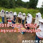 2018 Genç Çiftçi Başvuru Sonuçları