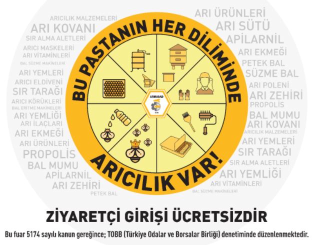 2021 ankara aricilik fuari giris ucretsiz