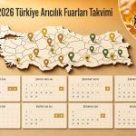 2026 Turkiye Aricilik Fuarlari Takvimi